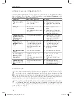 Preview for 146 page of Peaq PPB200BT-B User Manual