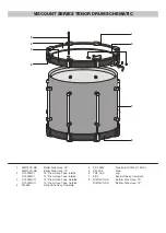 Preview for 7 page of Pearl VISCOUNT Instruction Manual