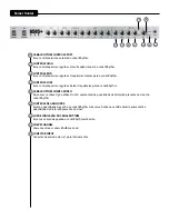 Preview for 64 page of Peavey 6505+ 112 Combo Operating Manual