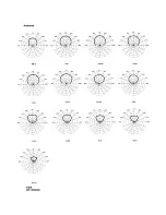 Preview for 3 page of Peavey 9045-1 Specifications