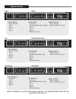 Preview for 26 page of Peavey Bandit 112 Operating Manual