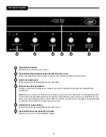 Preview for 47 page of Peavey Butcher Operating Manual