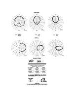 Preview for 3 page of Peavey ENCLOSURE DTH 1 Specifications