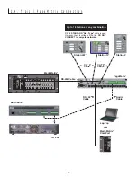 Preview for 13 page of Peavey PageMatrix Owner'S Manual