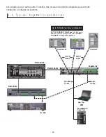 Preview for 60 page of Peavey PageMatrix Owner'S Manual