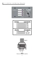 Preview for 71 page of Peavey PageMatrix Owner'S Manual