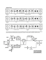 Preview for 4 page of Peavey Special 112 User Manual