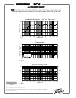 Preview for 2 page of Peavey TLS 2X Specifications