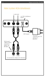 Preview for 14 page of Pebble Audio RCA2AMP Getting Started Manual