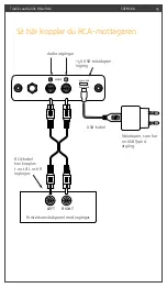 Preview for 25 page of Pebble Audio RCA2RCAi Getting Started Manual