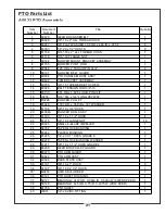 Preview for 21 page of Peco 37721231 Operator'S Manual