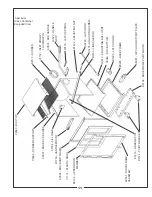 Preview for 11 page of Peco 50721201 Operator'S Manual