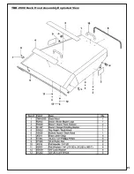 Preview for 31 page of Peco BRUSH BLAZER TBB-3002 Operator'S Manual