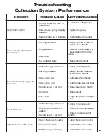 Preview for 29 page of Peco Pro 12 DFS 49621203 Operator'S Manual