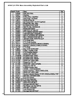 Preview for 24 page of Peco Pro 12 DFS 52621201 Operator'S Manual