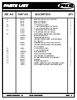 Preview for 6 page of Peco STT52A-23KA Owner'S Manual