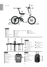 Preview for 11 page of Pedelec BESV PS1 ADV Manual