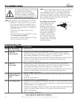 Preview for 16 page of Pedigo P-2110 Manual