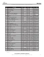 Preview for 19 page of Pedigo P-2110 Manual