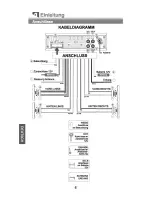 Preview for 71 page of PEEKTON PKM700 RDS Manual