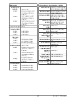 Preview for 45 page of peerless-AV ULTRAVIEW UV492 User Manual