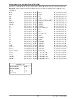 Preview for 67 page of peerless-AV ULTRAVIEW UV492 User Manual