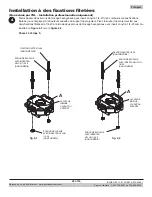 Preview for 28 page of PEERLESS Mounts PRG UNV Installation And Assembly Manual