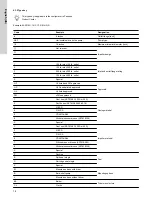 Preview for 16 page of Peerless Pump AEF Installation, Operation And Maintenance Manual