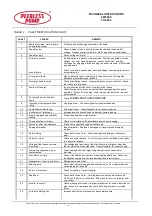 Preview for 18 page of Peerless Pump HYF Installation, Operation And Maintenance Manual