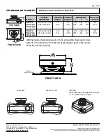 Preview for 2 page of PEERLESS PRS 274 Technical Data Sheet