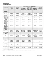 Preview for 3 page of PEERLESS PureFire PFC-2000 Instruction & Operation Manual