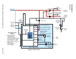 Preview for 5 page of PEERLESS PureFire PFC-2000 Instruction & Operation Manual