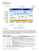 Preview for 6 page of PEERLESS PureFire PFC-2000 Instruction & Operation Manual