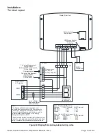 Preview for 20 page of PEERLESS PureFire PFC-2000 Instruction & Operation Manual