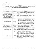 Preview for 46 page of PEERLESS PureFire PFC-2000 Instruction & Operation Manual