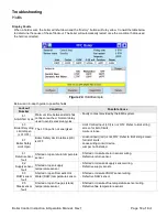 Preview for 51 page of PEERLESS PureFire PFC-2000 Instruction & Operation Manual