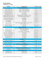 Preview for 62 page of PEERLESS PureFire PFC-2000 Instruction & Operation Manual