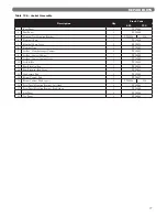 Preview for 79 page of PEERLESS PureFire PFC-625 Installation, Operation & Maintenance Manual