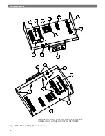 Preview for 80 page of PEERLESS PureFire PFC-625 Installation, Operation & Maintenance Manual