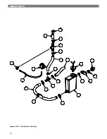 Preview for 82 page of PEERLESS PureFire PFC-625 Installation, Operation & Maintenance Manual