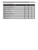 Preview for 83 page of PEERLESS PureFire PFC-625 Installation, Operation & Maintenance Manual