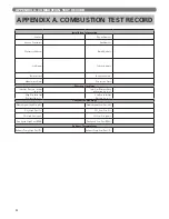 Preview for 86 page of PEERLESS PureFire PFC-625 Installation, Operation & Maintenance Manual