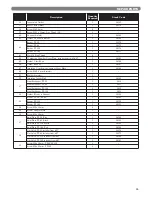 Preview for 57 page of PeerlessBoilers PF-110 Installation, Operation & Maintenance Manual