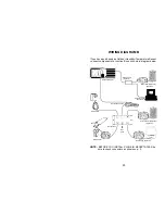 Preview for 25 page of Peet Bros Ultimeter 2000 Owner'S Manual