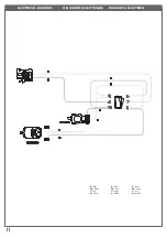 Preview for 12 page of Peg-Perego IGED1168 Use And Care Manual