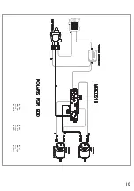 Preview for 11 page of Peg-Perego Polaris RZR 900 IGOD0066 Use And Care Manual