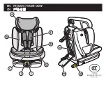 Preview for 2 page of Peg-Perego VIAGGIO 1 Via Instructions For Use Manual