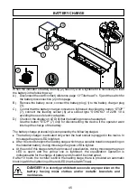 Preview for 45 page of Pegasolift TPL 16-20-30 User Manual