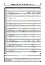 Preview for 61 page of Pegasolift TPL 16-20-30 User Manual