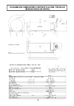 Preview for 91 page of Pegasolift TPL 16-20-30 User Manual